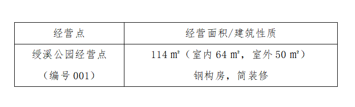 企業(yè)微信截圖_16793823231905.png